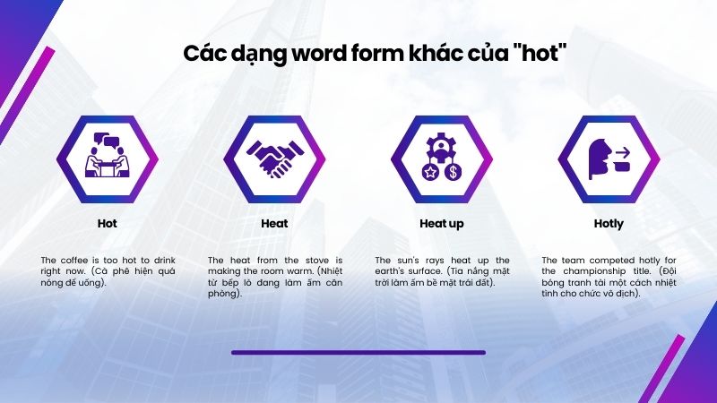 Từ hot còn có nhiều dạng word form khác nhau